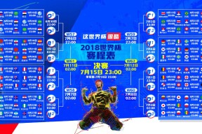 OUBO GAM-穆雷独造四球，阿森纳主场5-0狂胜！